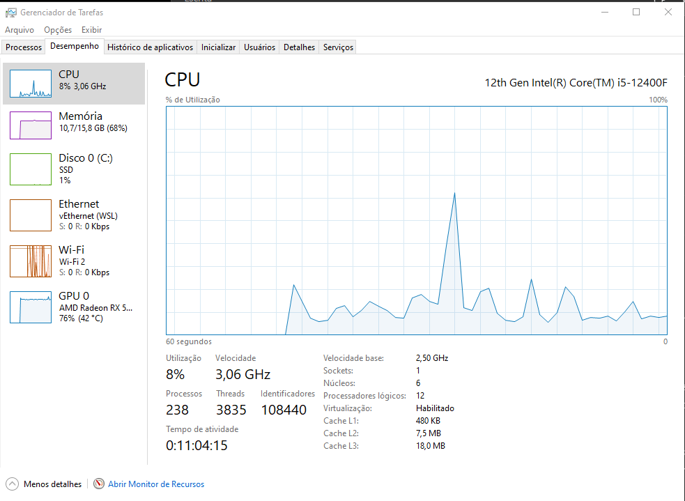 Indicadores de desempenho de CPU, RAM e armazenamento no Windows 11